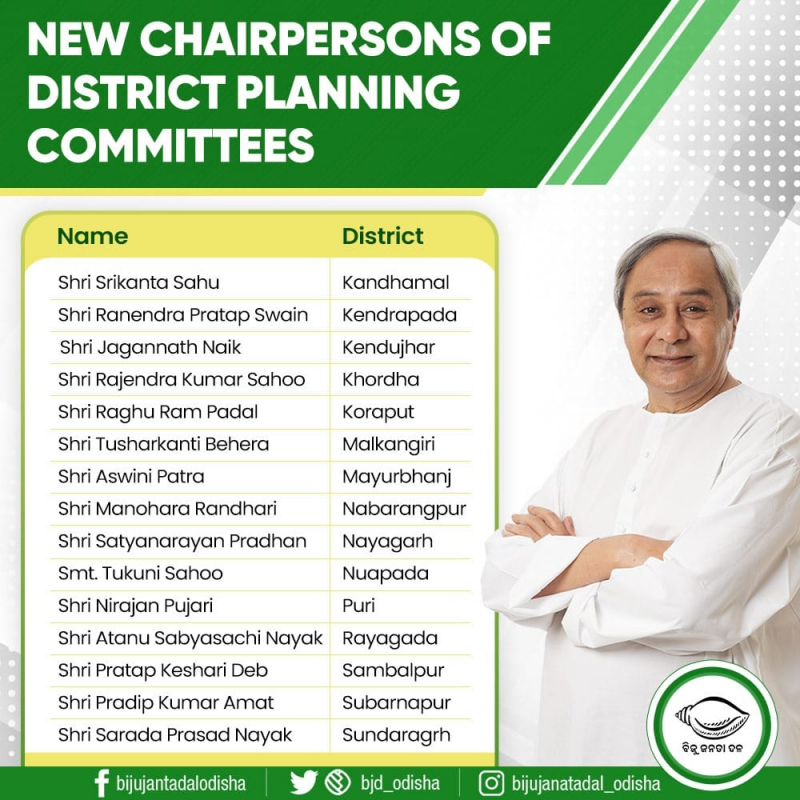 New Chairpersons Of District Planning Committees 2