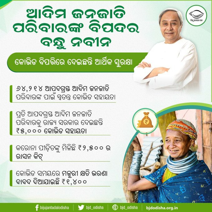 CM Naveen launches special initiatives for tribal communities