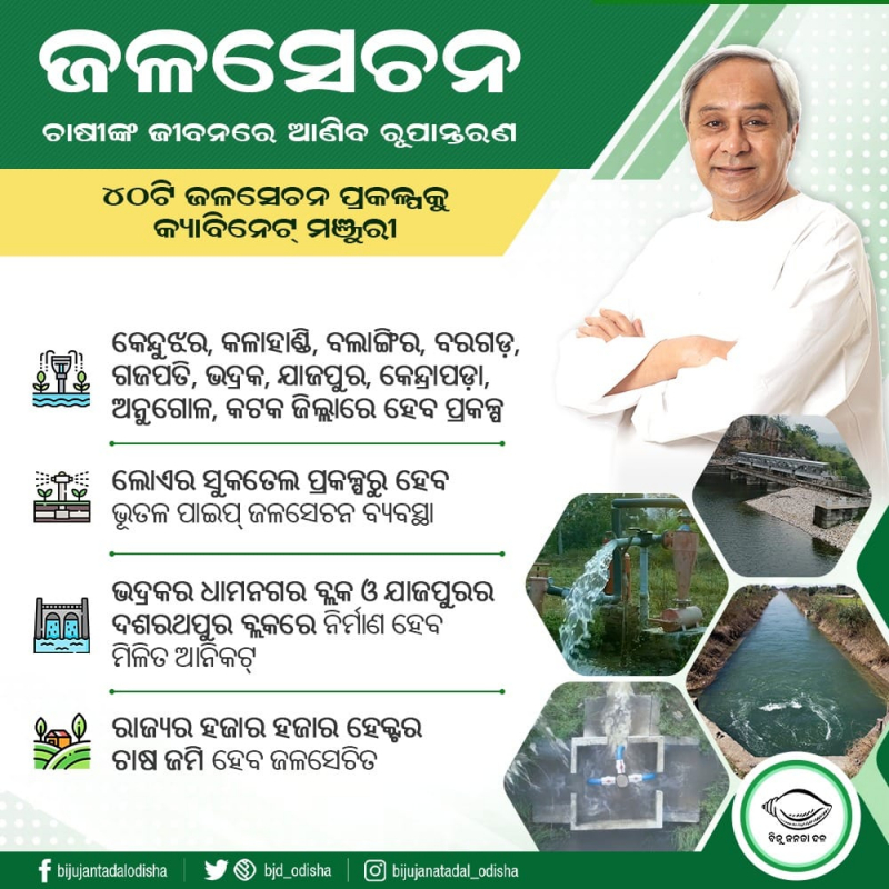Irrigation Projects Transforming Lives of Farmers in Odisha