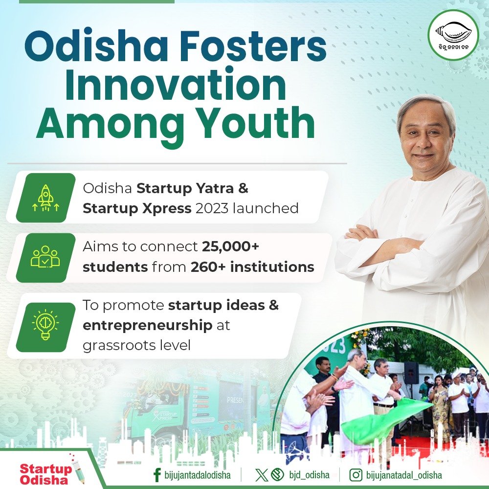 Odisha Fosters Innovation Among Youth