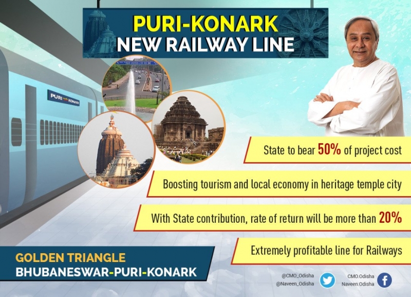 State  to bear 50 percent of project cost of Puri-Konark new line