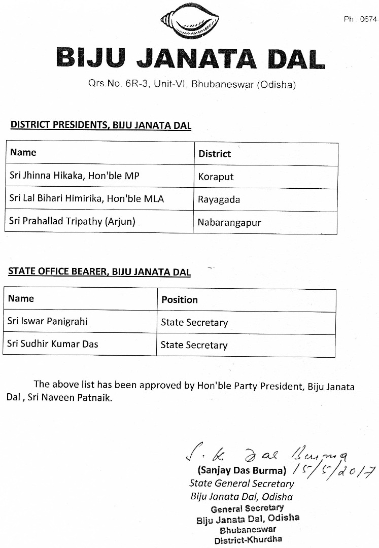 On the approval of party president Shri Naveen Patnaik, 3 districts president  and  2 state secretaries were  appointed  to day.