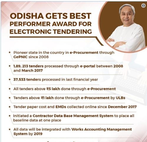 Odisha to get Best Performer award for e-tendering