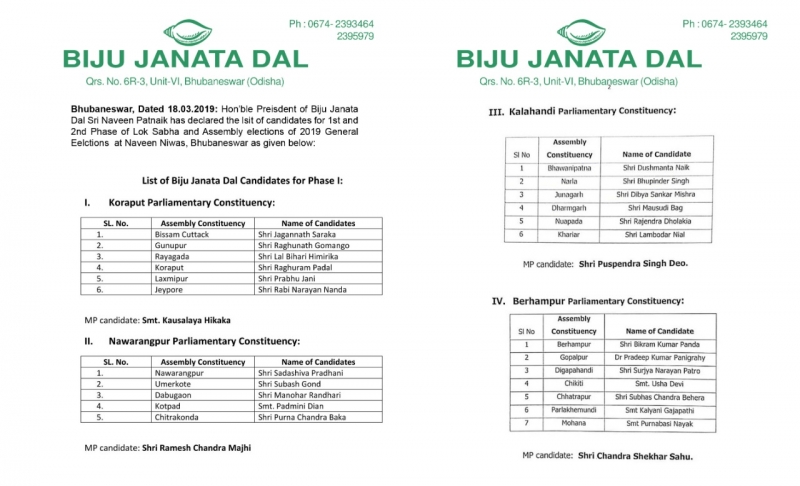 President Shri Naveen Patnaik announced party nominees for 9 Lok Sabha and 54 Assembly constituencies for 2019 elections