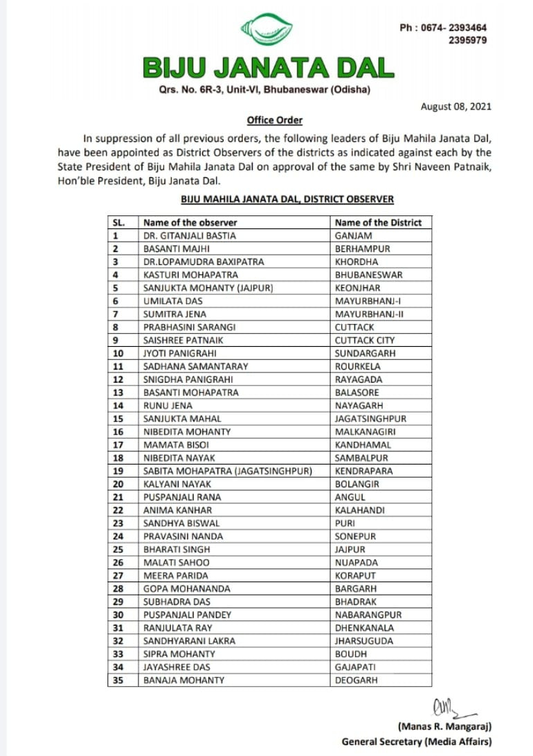Biju Mahila Janata Dal has appointed the following members as District Observers